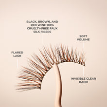 Latte false eyelashes key features explaining lash band, lash fibers, lash shape, and lash volume