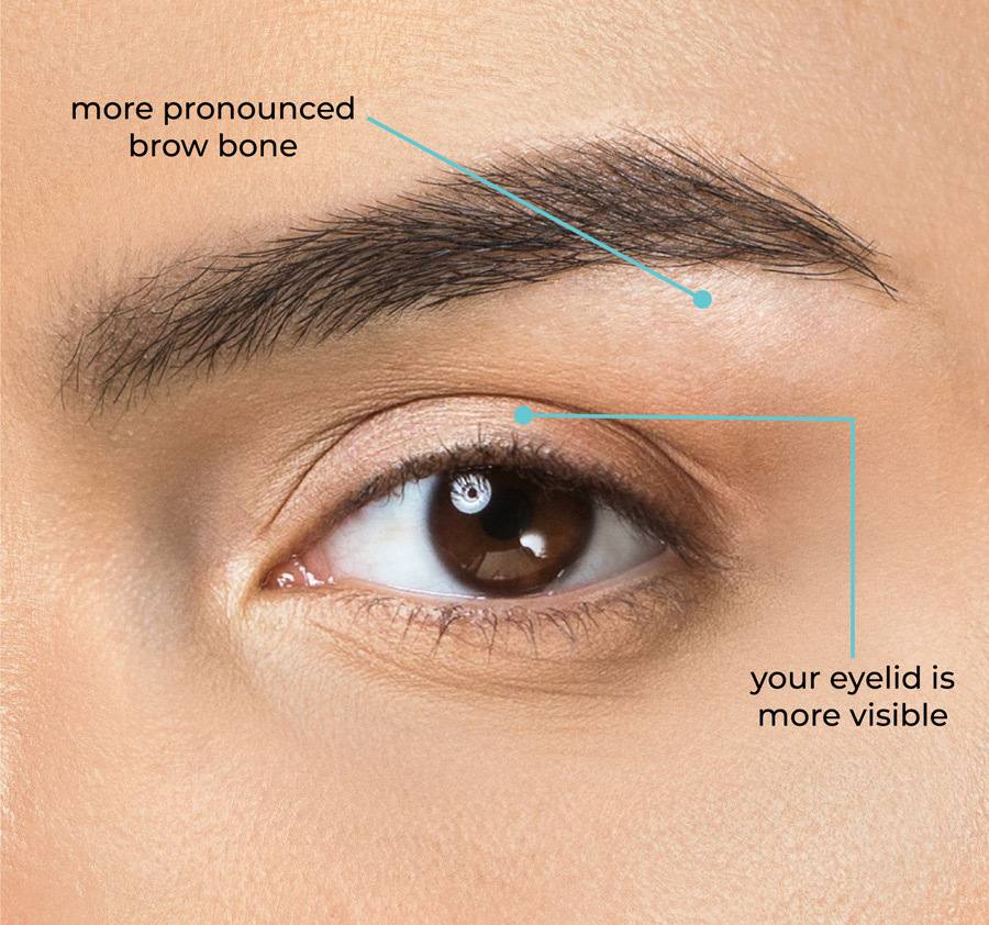 Eye Shape Guide โ House of Lashesยฎ